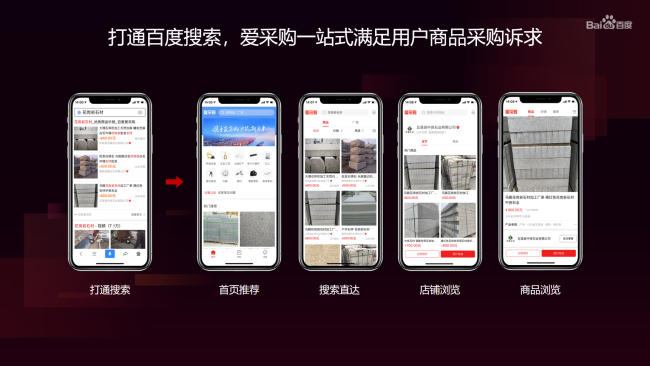 營銷新陣地增長新機遇 ，百度愛采購產(chǎn)品正式上線