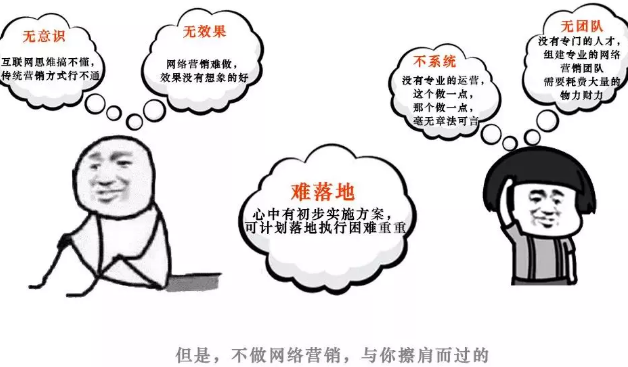 深耕企業(yè)痛點 | 網(wǎng)絡(luò)營銷應(yīng)當(dāng)如何實現(xiàn)“贏銷”?